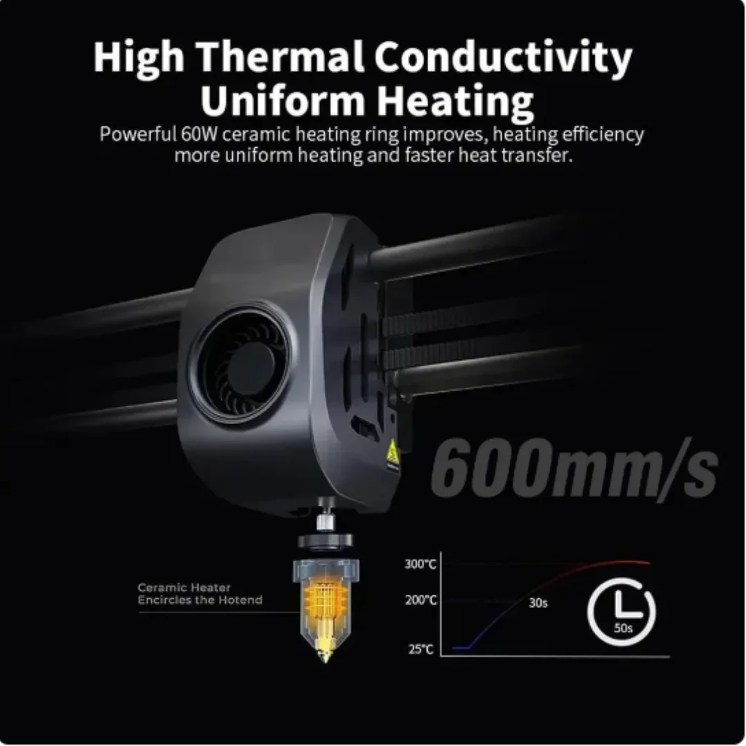 For Creality K1 / K1 Max Hoten - High Flow Ceramic Hotend recension och pris