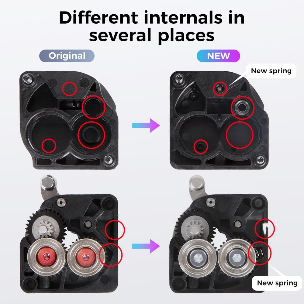 Dual Gear Direct Drive Extrude - Direct Drive Dual Gear Extruder High Speed recension och pris