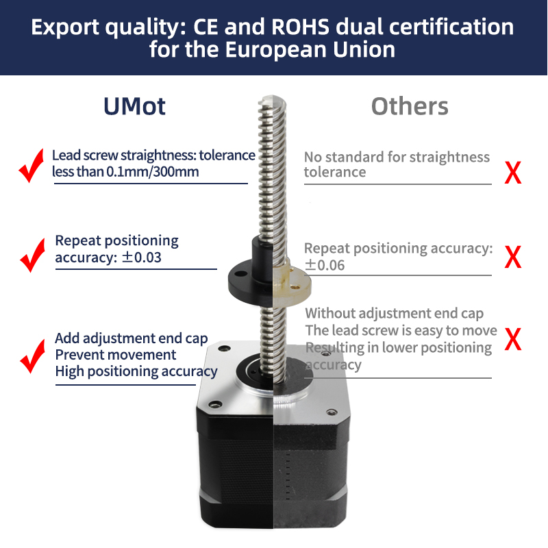 UMOT Dc Nema 17 Closed Loop St - Closed Loop Stepper Motor Nema 17 recension och pris