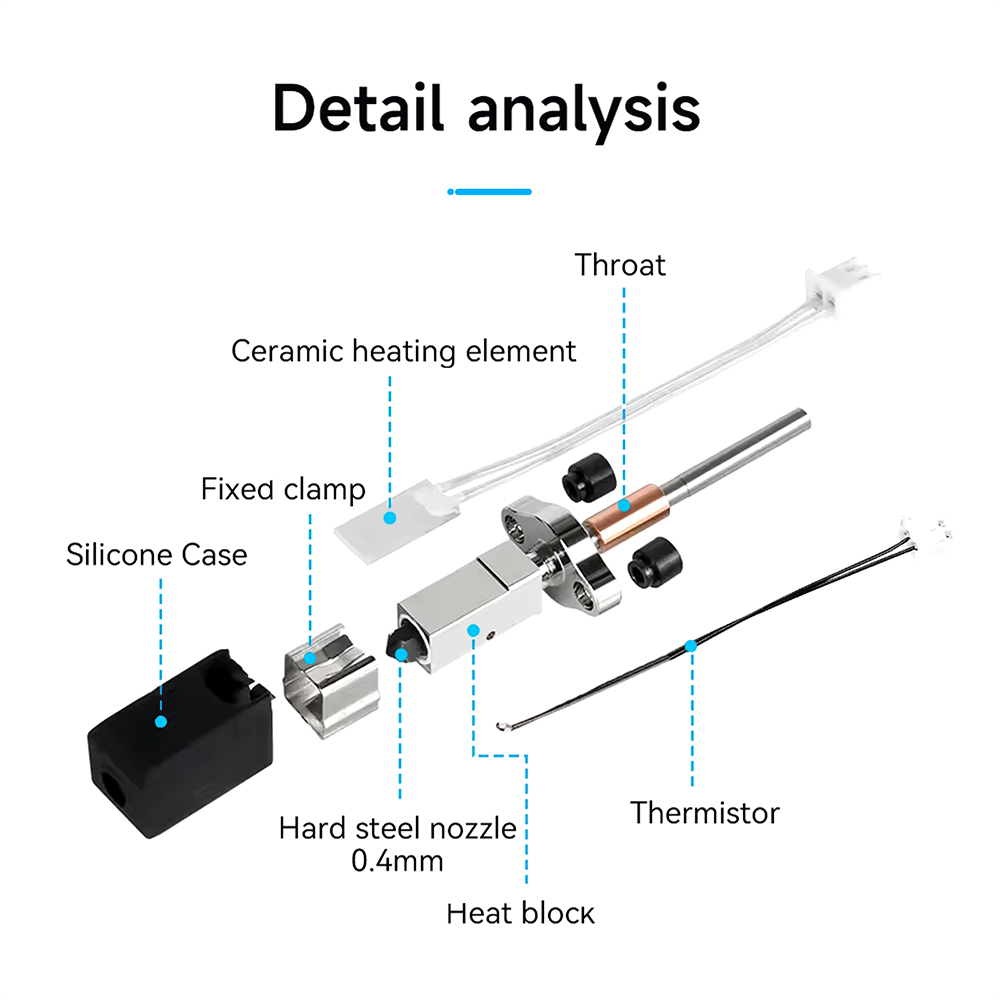 Latest Ceramic Heating Block K - High Flow Ceramic Hotend recension och pris