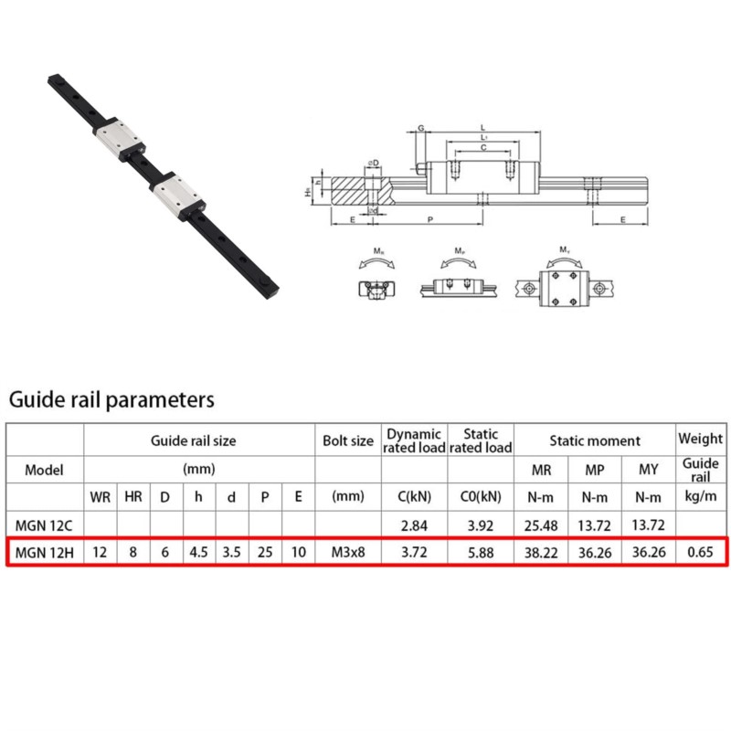 12mm MGN12 Linear Sliding Guid - Linear Rail Mgn12H Set recension och pris