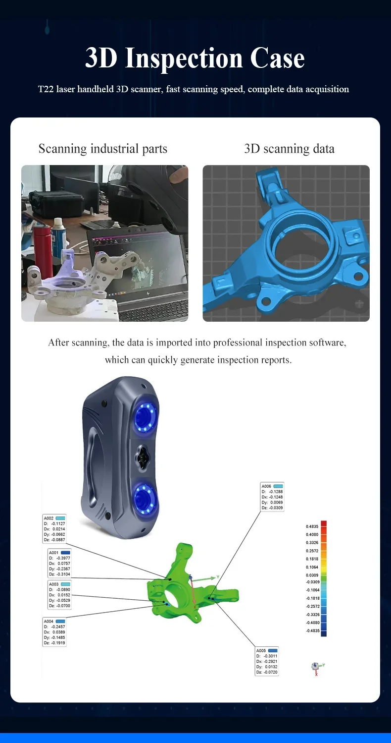 2026 Premium  Commercial high  - Handheld 3D Scanner High Precision recension och pris